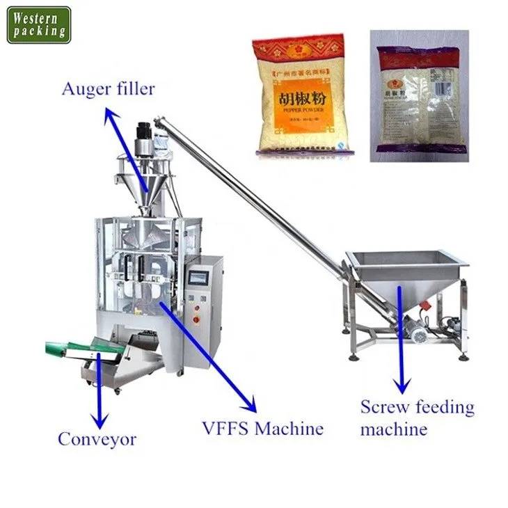 coffee filling machine