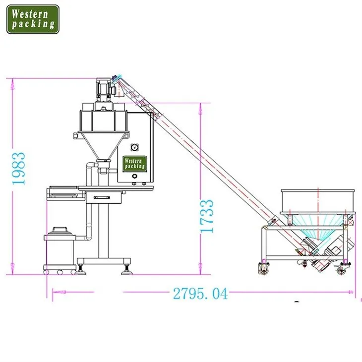 auger powder filling machine