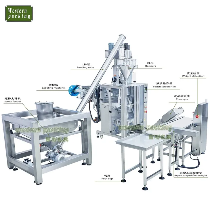 coffee powder packing machine