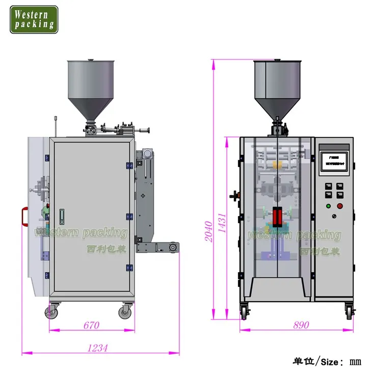 candy packaging equipment