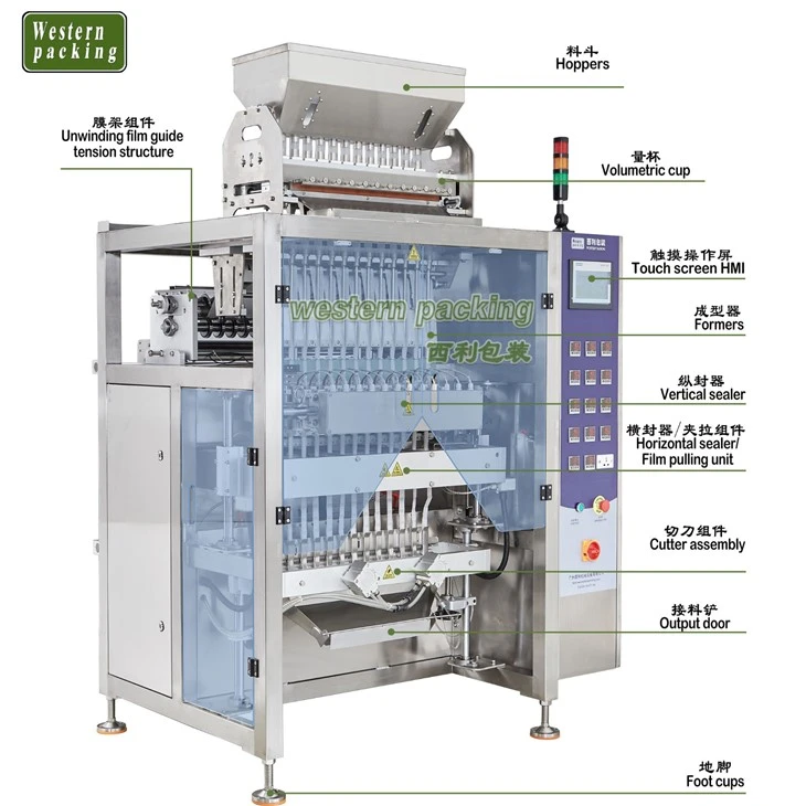 manufacturer of packaging machine