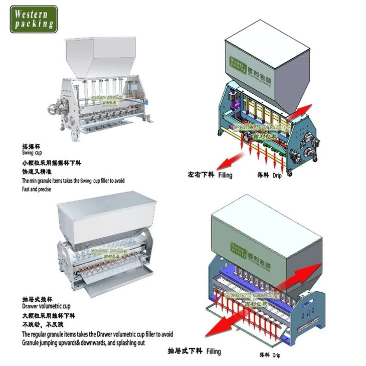 stick pack filling machine