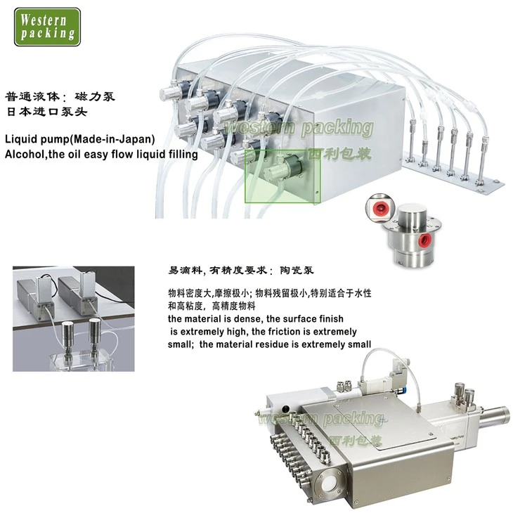 oil pouch packing material