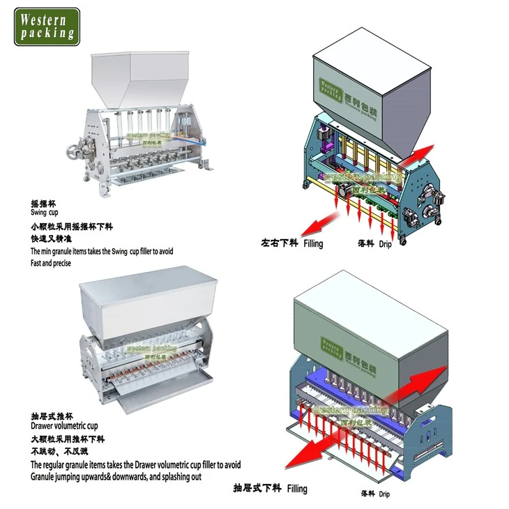 sugar stick machine