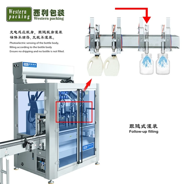 automatic bottle filling and capping machine