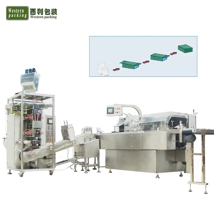 Automatic Stick Sachet Cartoning Machine factory