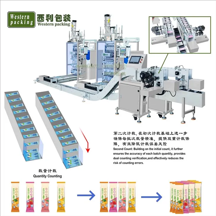 Automatic Stick Sachet Counting And Packing Machine best