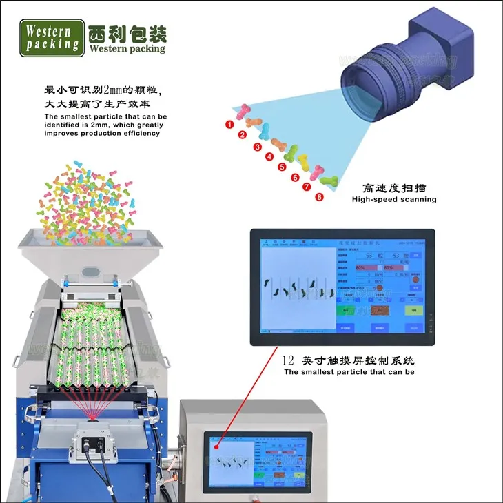 Bolts And Nuts Pouch Counting And Packing Machine
