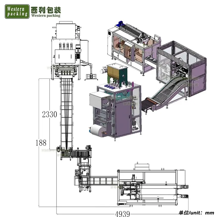 Flexible Sachet Cartoning Machine suppliers