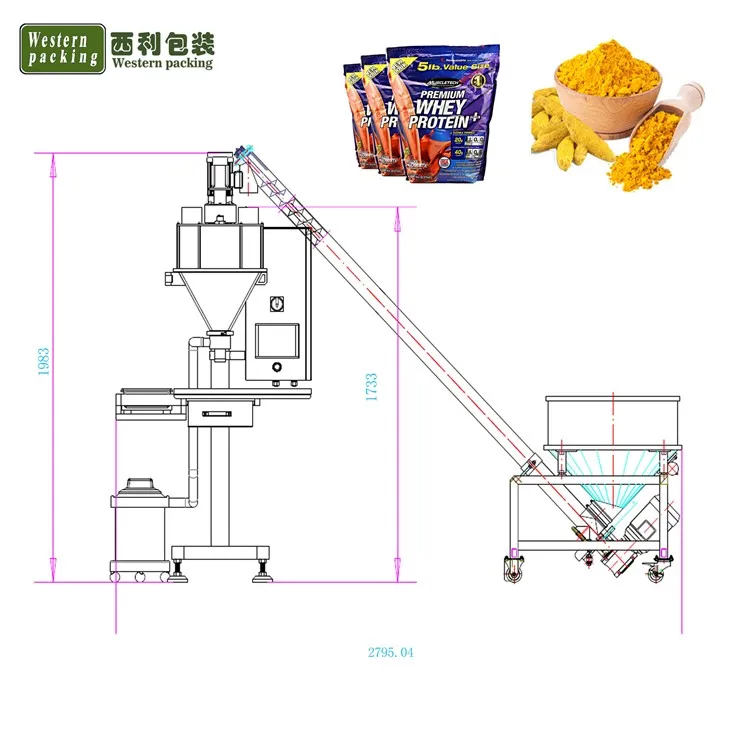 spice filling machine