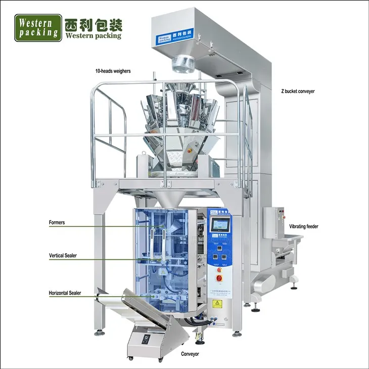 Granule Vertical Packing Machine