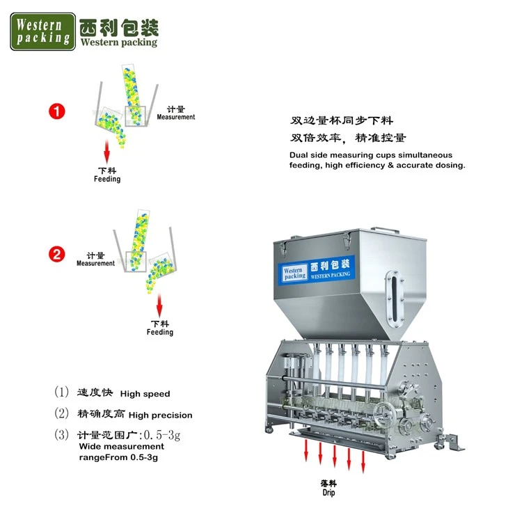 soaker pad packing machine