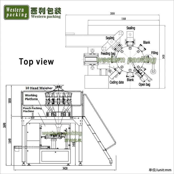 pet food packing machinery prices