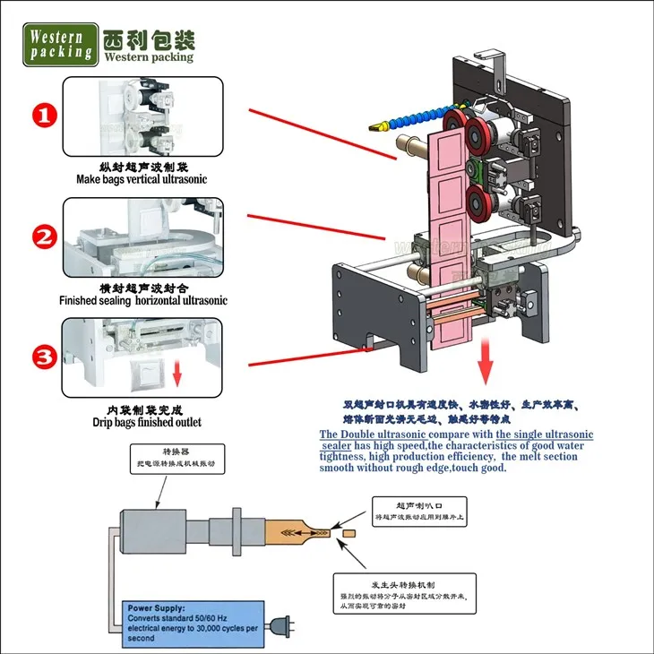 drip coffee bag filling machine