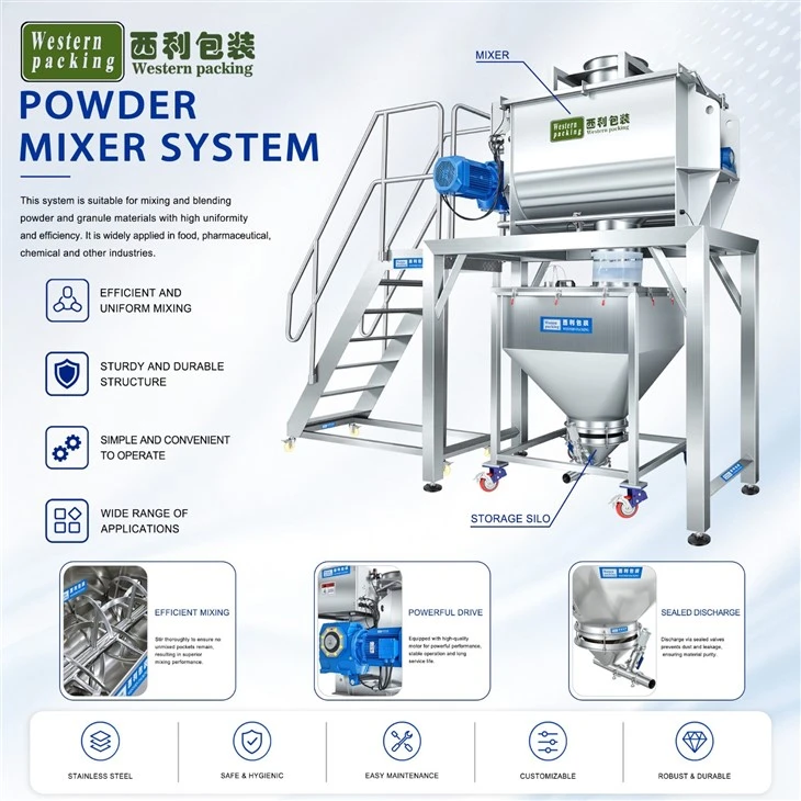 powder mixer industrial