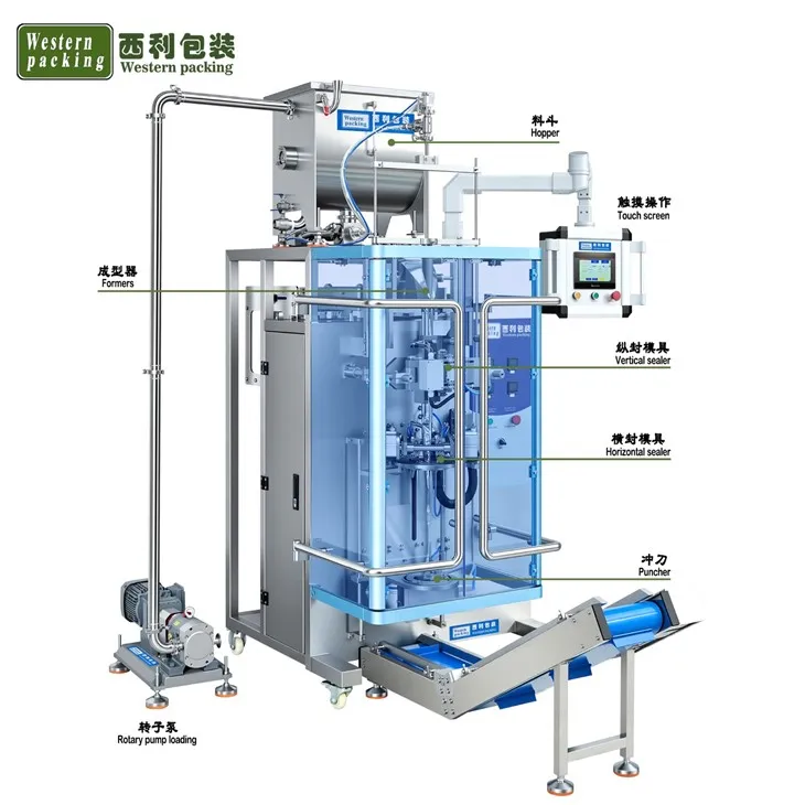 energy gels packaging machine