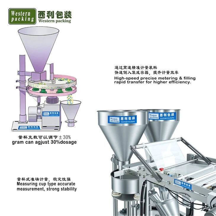 multi-material packing machine for popcorn