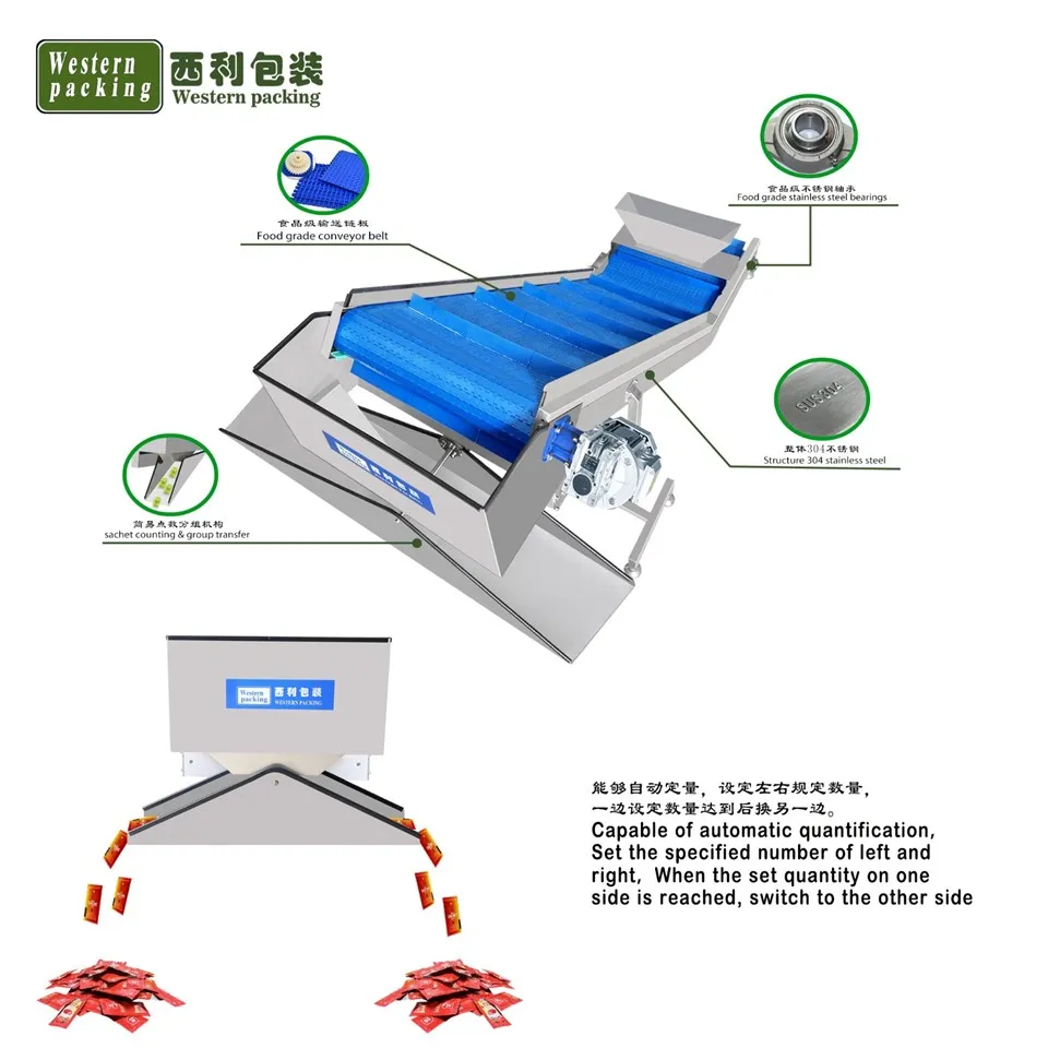 mini conveyor belt