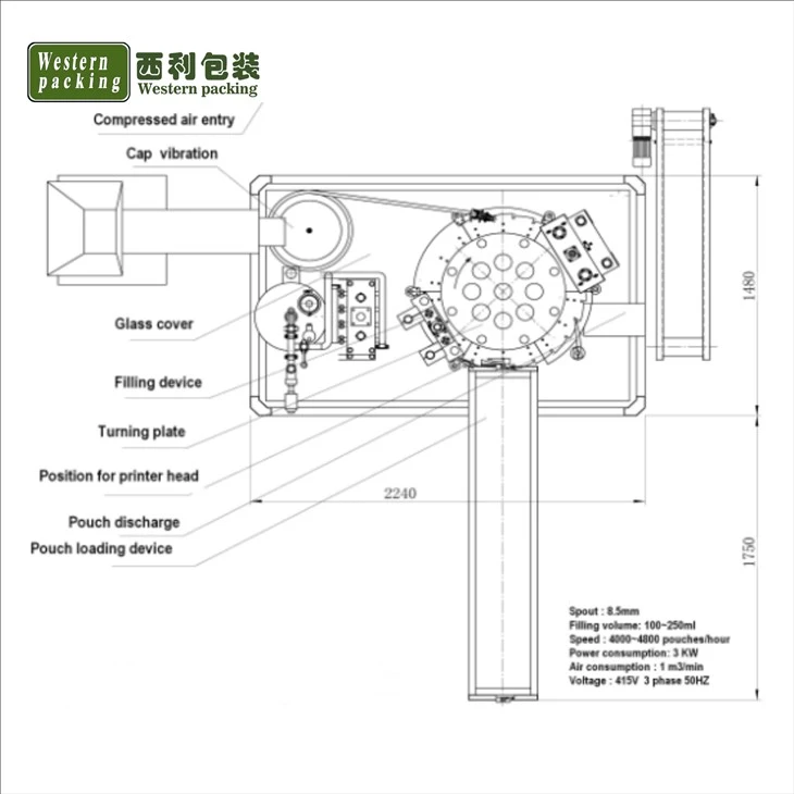 spout pouch filling machine