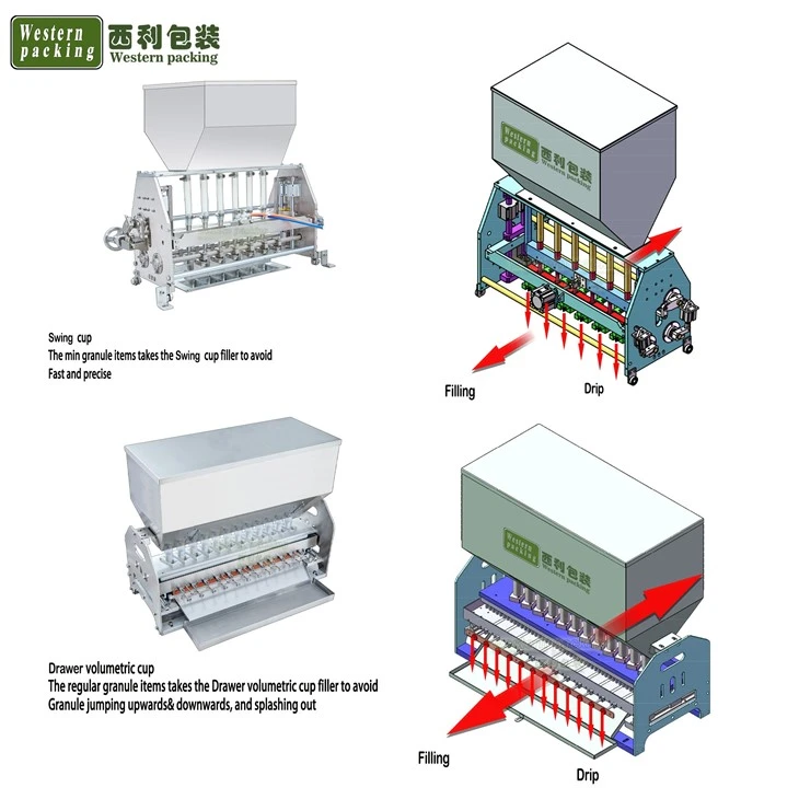granule pouch packing machine
