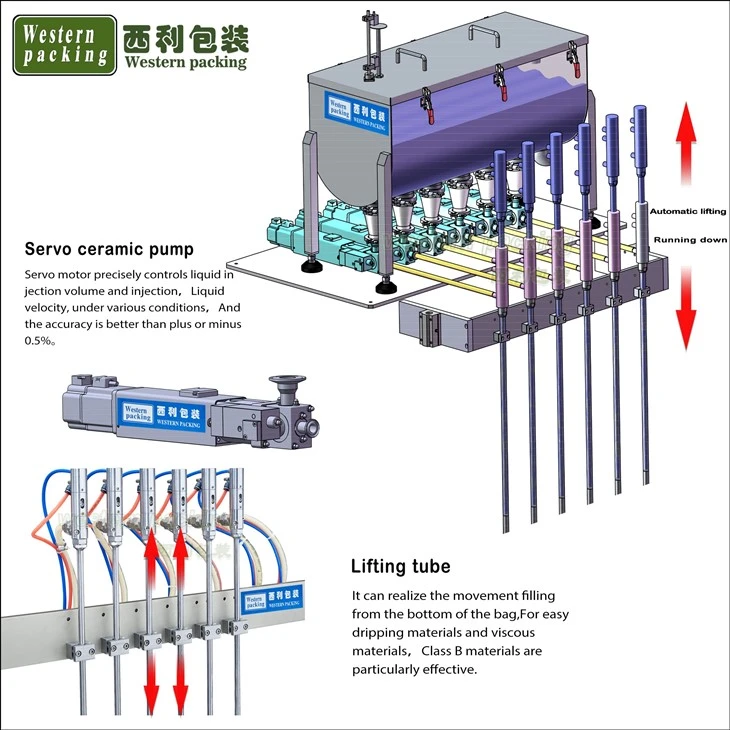 stick packaging machine