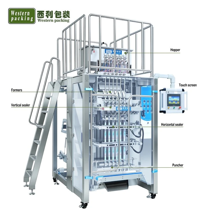 packaging equipment