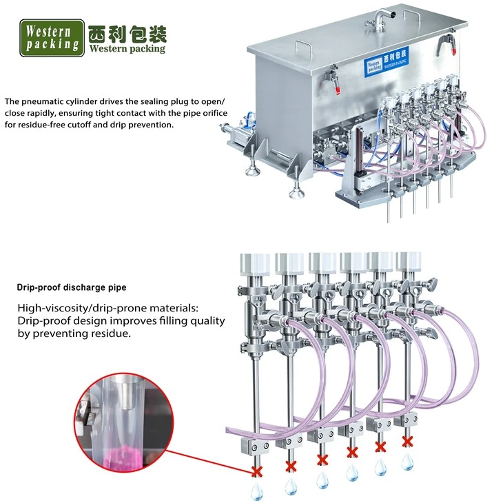 packing machine for food products