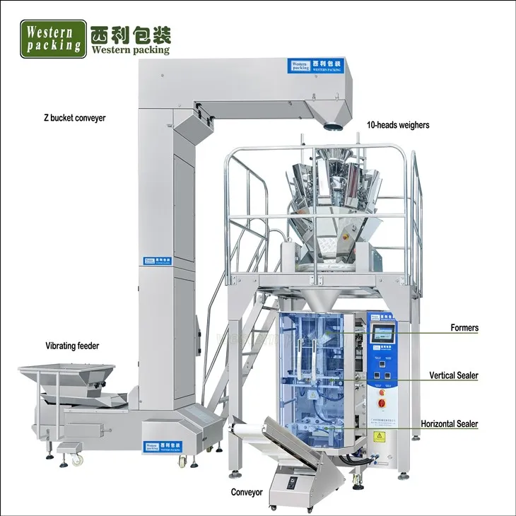 snack packing machine