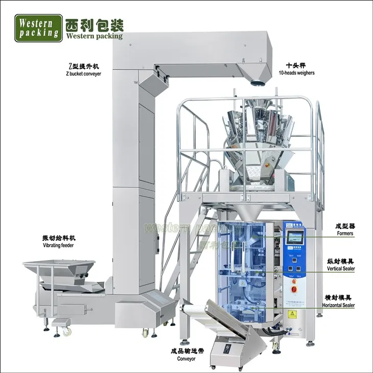 potato chips package  machine