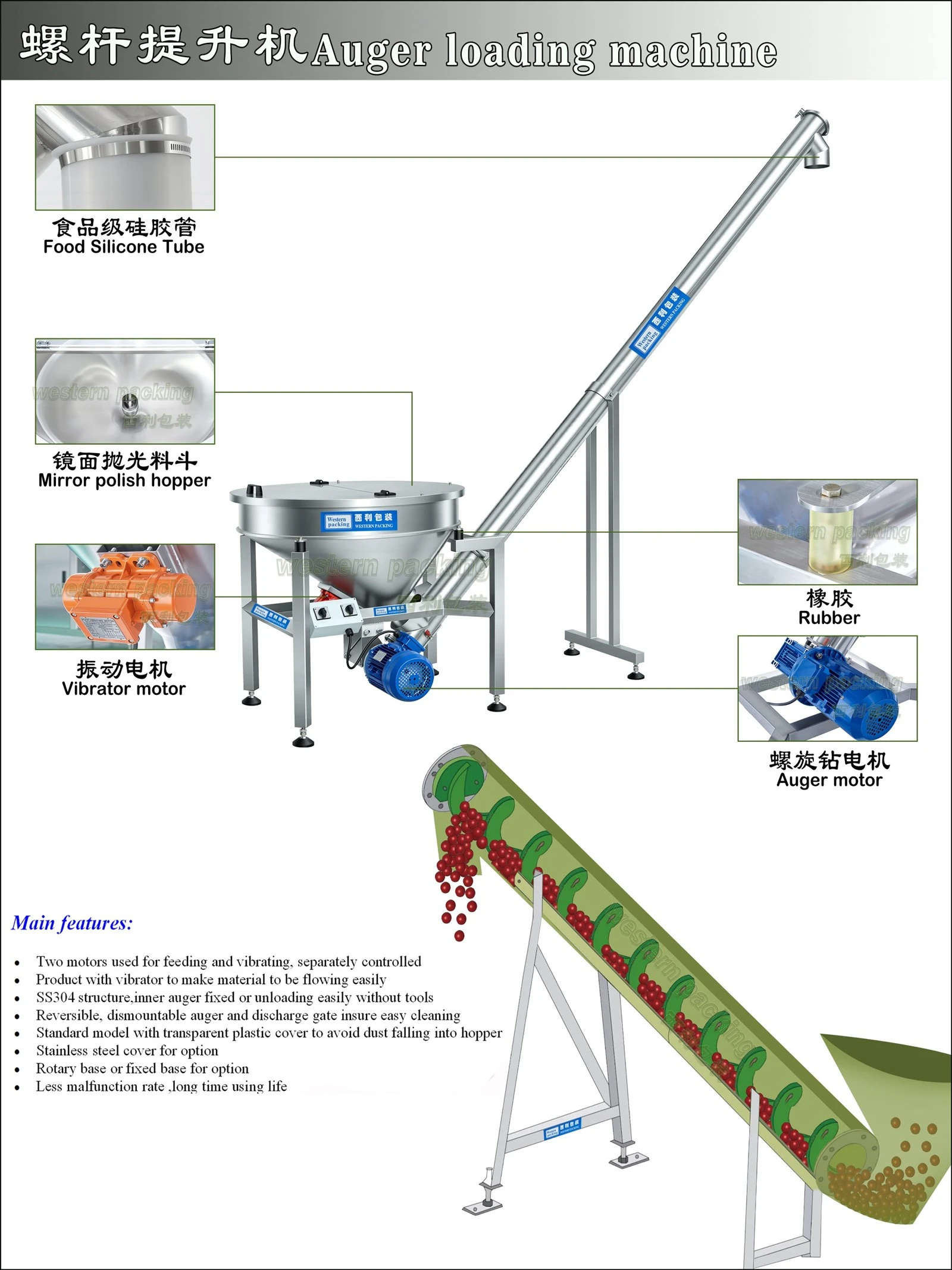 doypack machine doypack machine