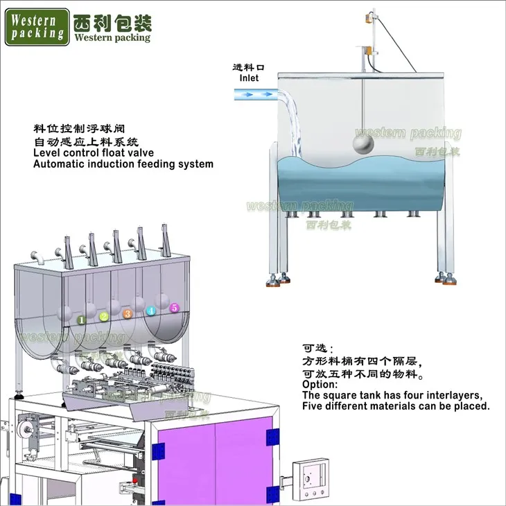 food packing machine