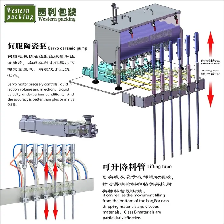 Stick Pack filling machine