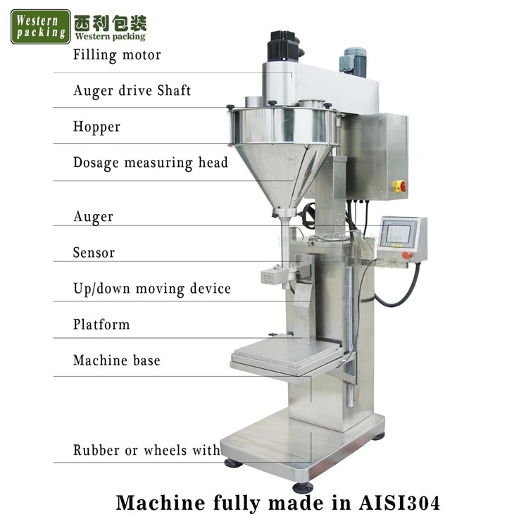 manual stand up pouch bottle can small powder filling machine