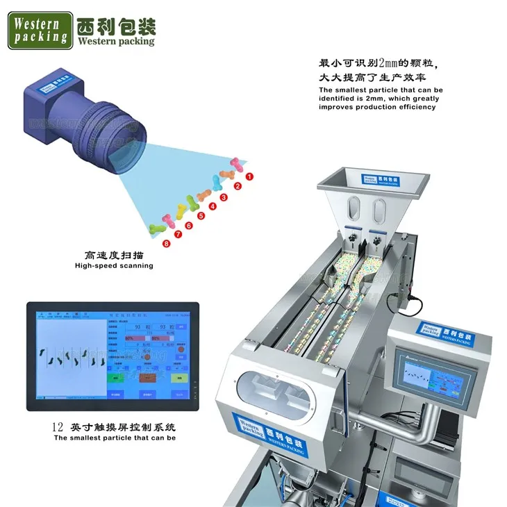 tablet counting machine