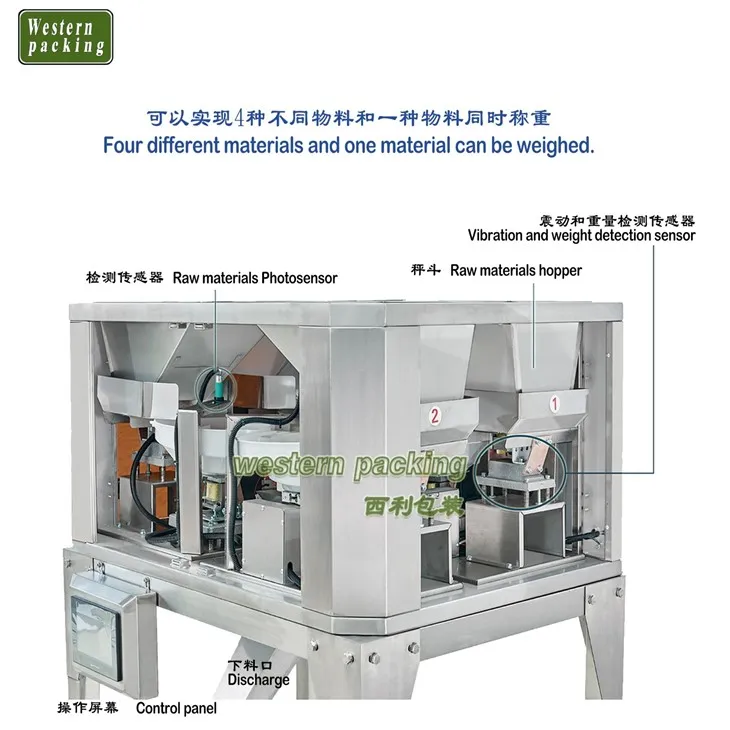 tea bag machine for small business
