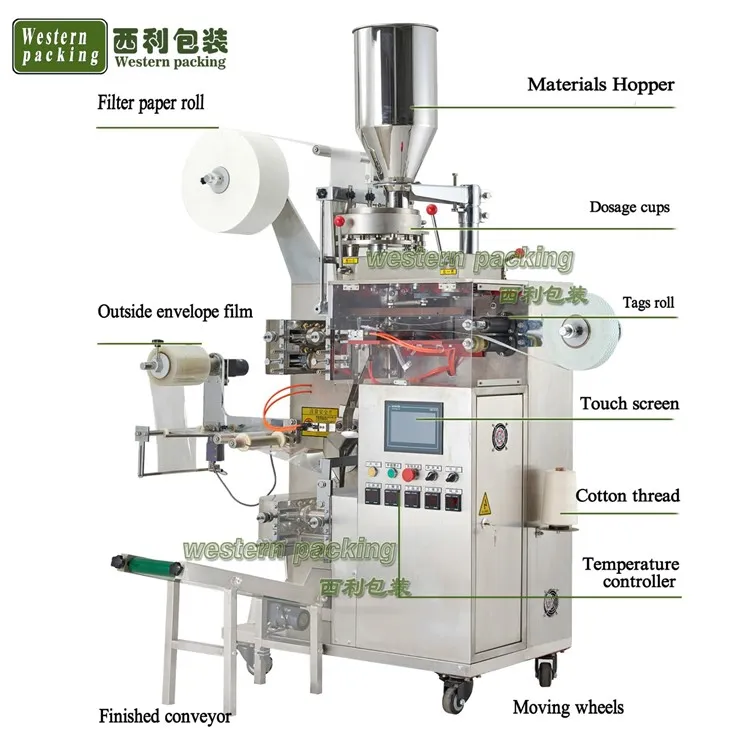 tea packaging machine with label