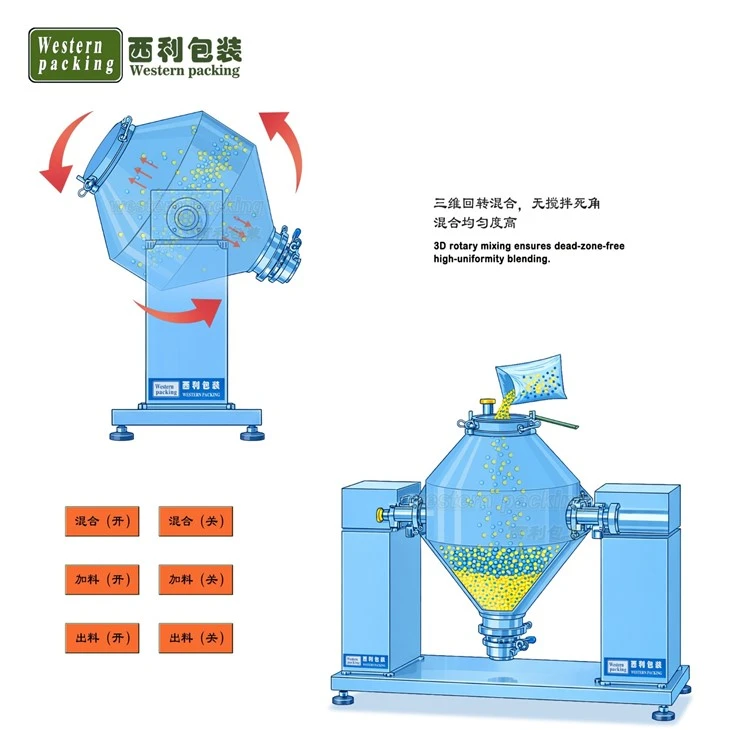 industrial powder mixer machine