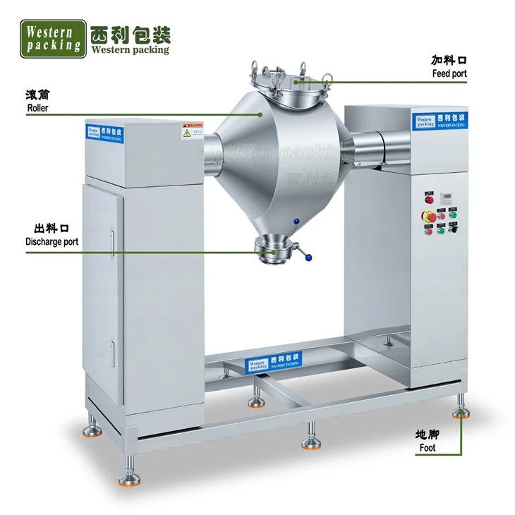 dry powder blender