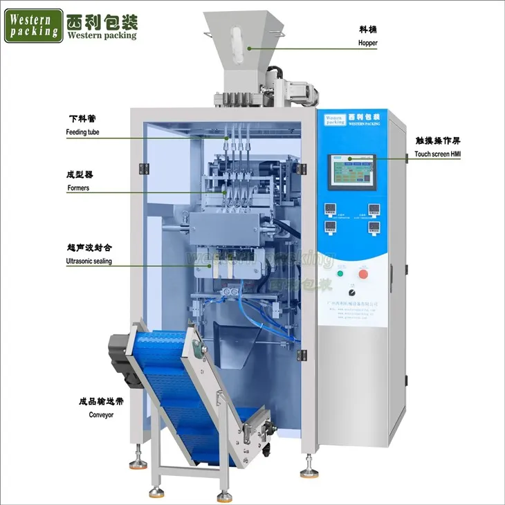 tobacco pouch packaging machine